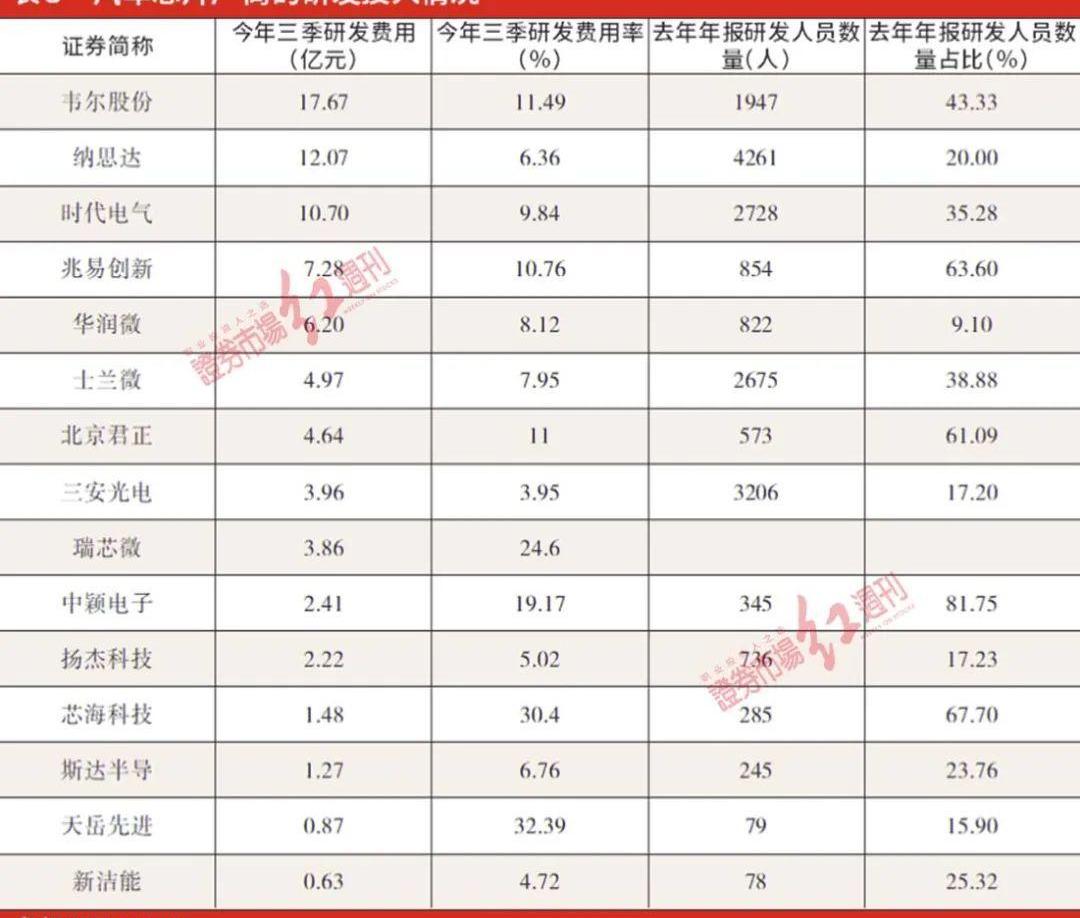 广汽集团,丰田,小鹏,比亚迪,北京