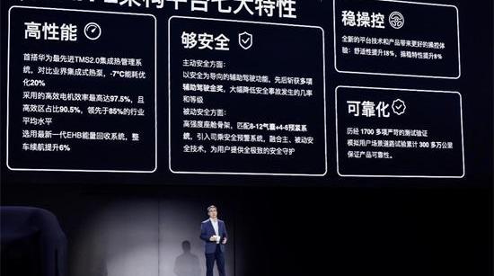 东风,东风风行,风行雷霆,大发,理念