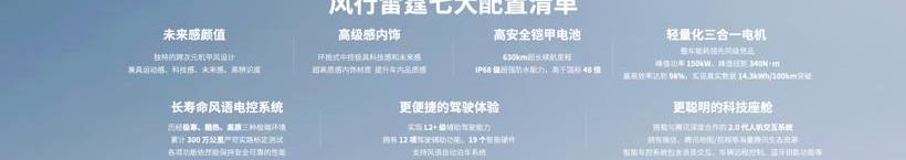 东风,东风风行,风行雷霆,大发,理念