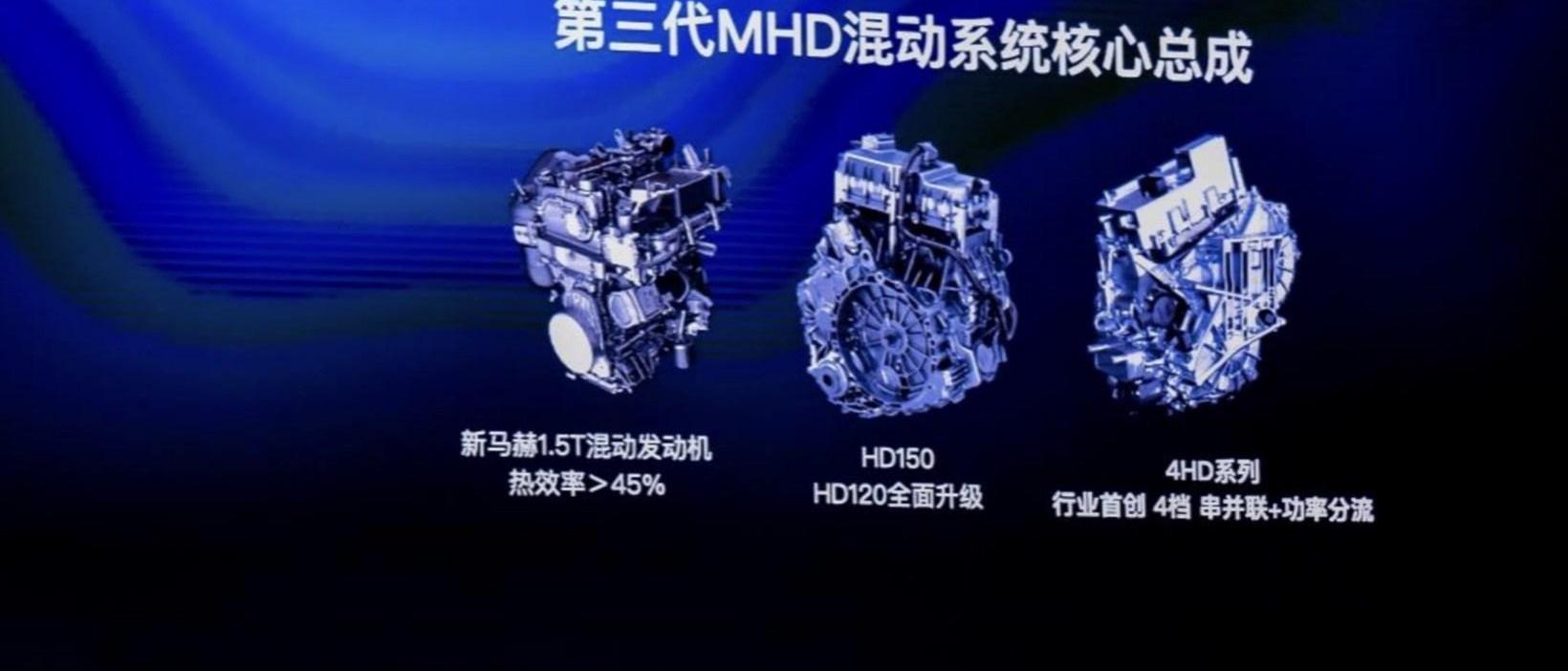 东风,东风风行,风行雷霆,大发,理念