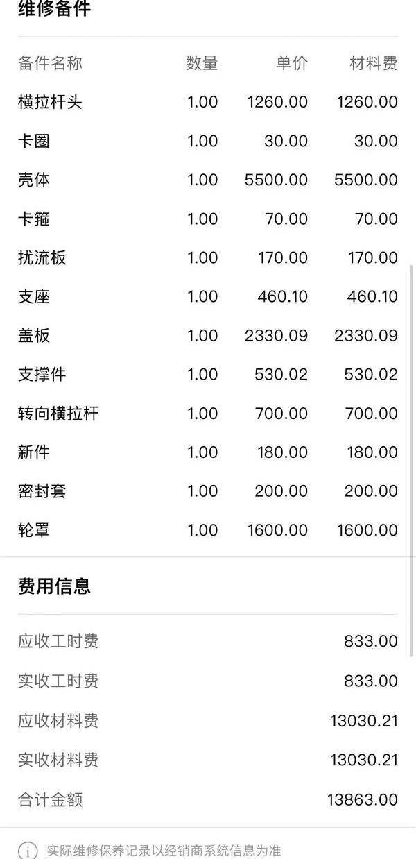 奥迪,一汽,奥迪Q7,发现