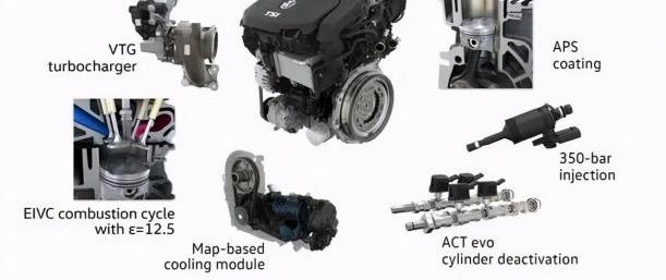 奥迪,奥迪Q3,发现