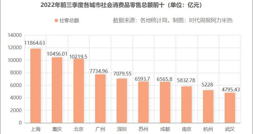 特斯拉,北京,小鹏,比亚迪,发现