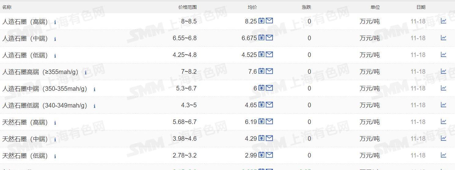 比亚迪,岚图汽车,大众,奔驰,仰望