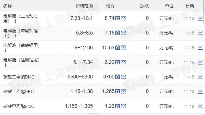 比亚迪,岚图汽车,大众,奔驰,仰望