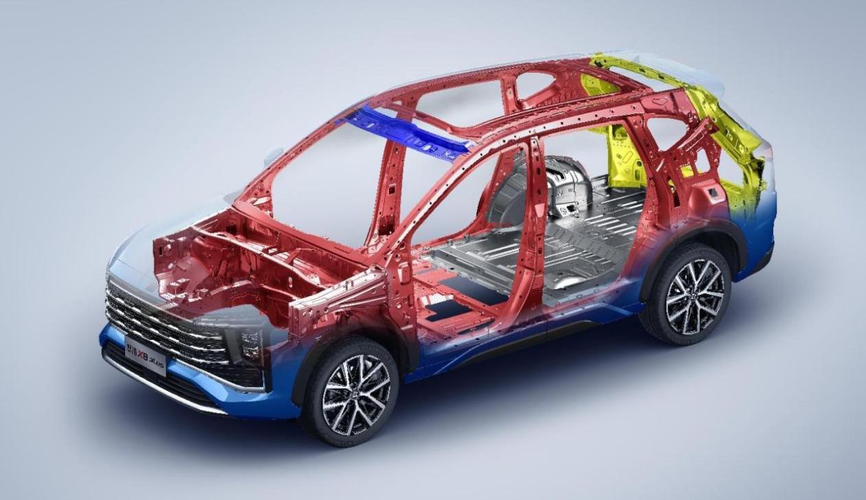 思皓,思皓X8,思皓X8 PLUS,理念