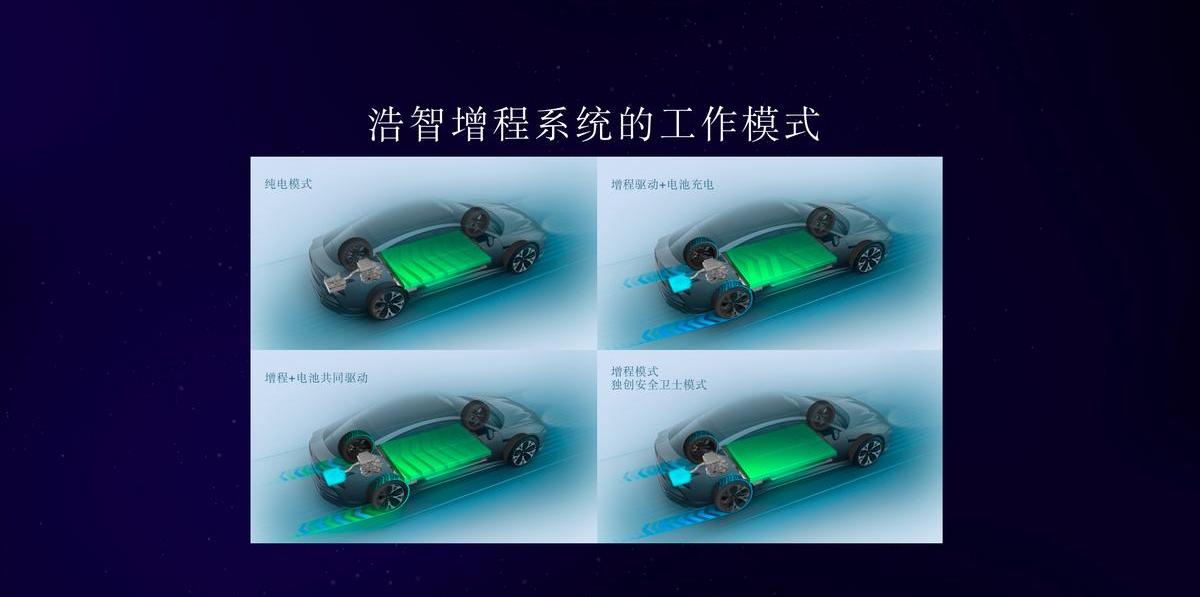 哪吒汽车,哪吒S,卫士,哪吒U,哪吒V