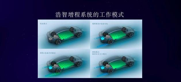 哪吒汽车,卫士,哪吒S,理念