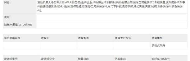 长安,长安CS75,比亚迪,哈弗,哈弗H6