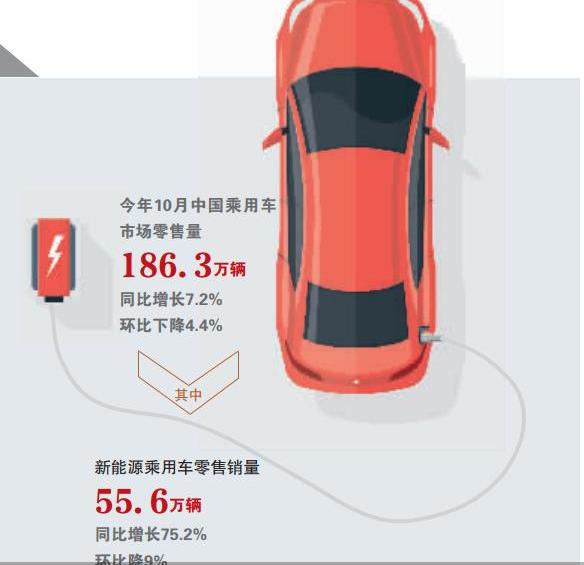 比亚迪,特斯拉,北京,腾势,埃安