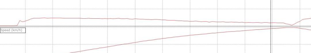 本田,东风,比亚迪,元PLUS,大众