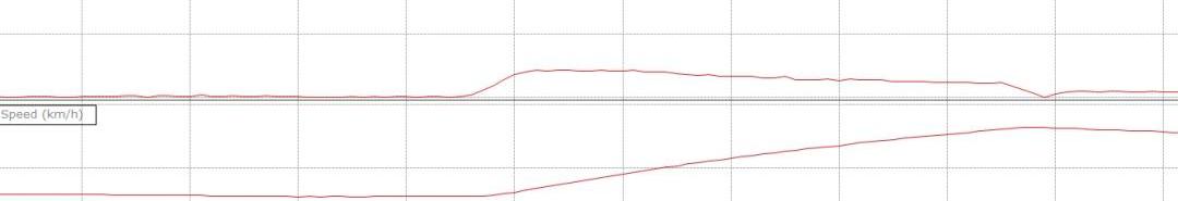本田,东风,比亚迪,元PLUS,大众