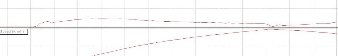 本田,东风,比亚迪,元PLUS,大众