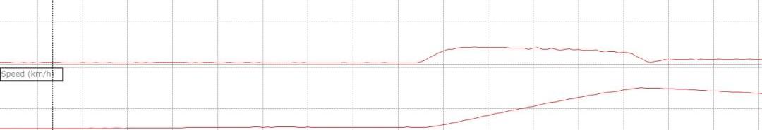 本田,东风,比亚迪,元PLUS,大众