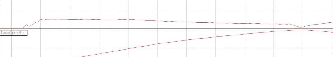 本田,东风,比亚迪,元PLUS,大众