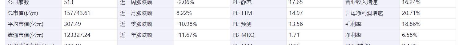 特斯拉,沃尔沃,现代,比亚迪,世纪