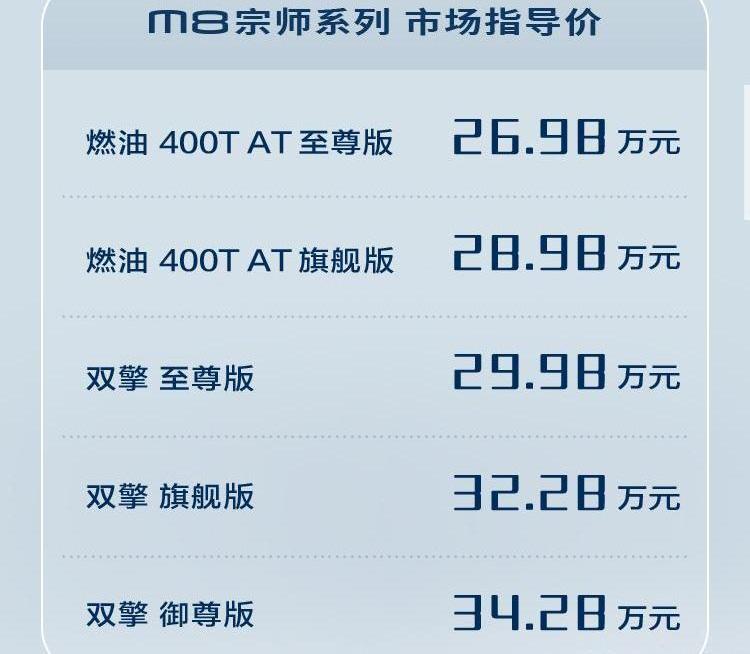 广汽传祺,传祺M8