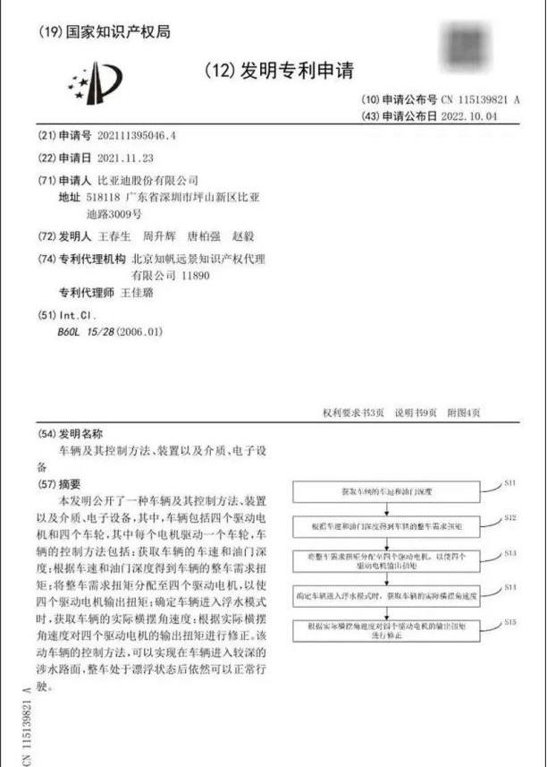 比亚迪,发现,路虎,卫士