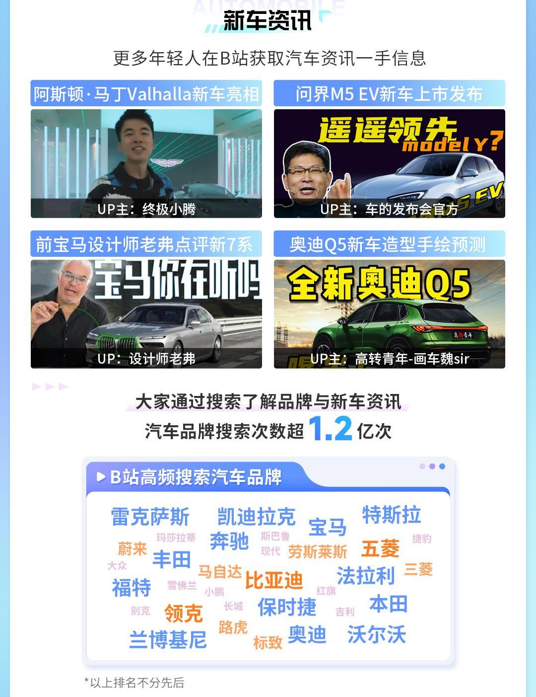 奔驰,宝马,领克