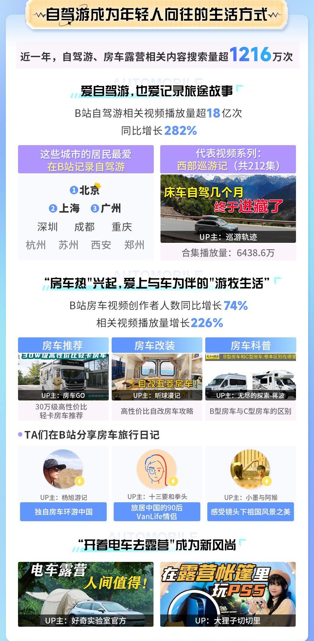 奔驰,宝马,领克