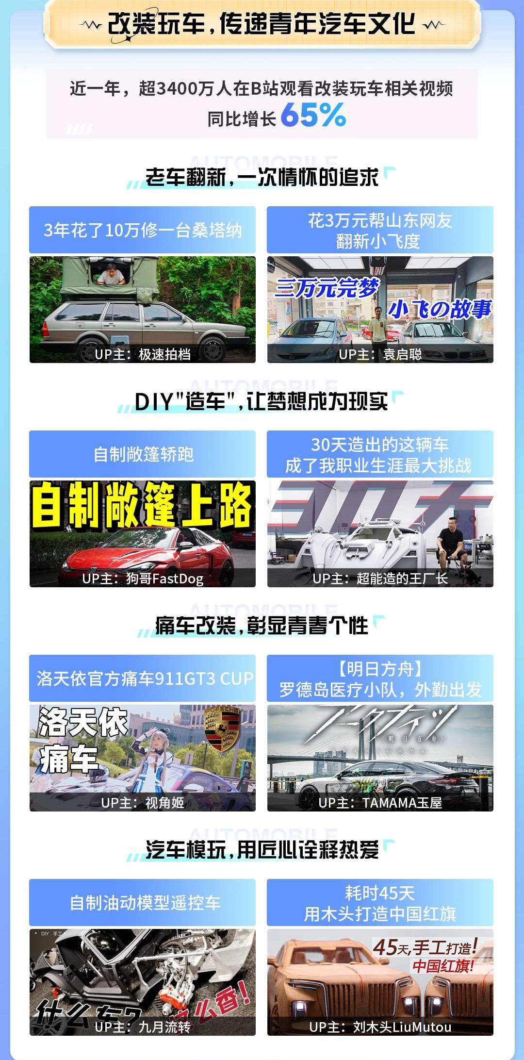 奔驰,宝马,领克