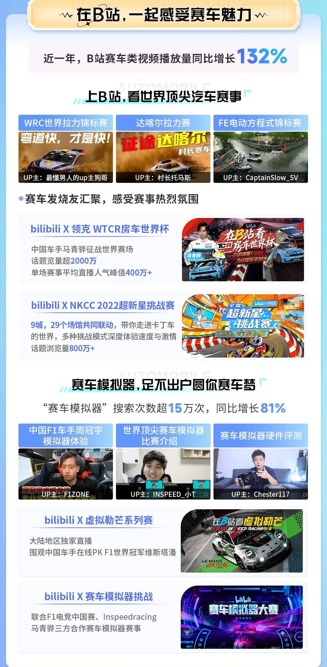 奔驰,宝马,领克