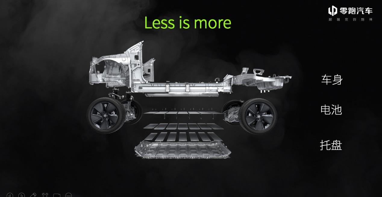 零跑汽车,零跑T03