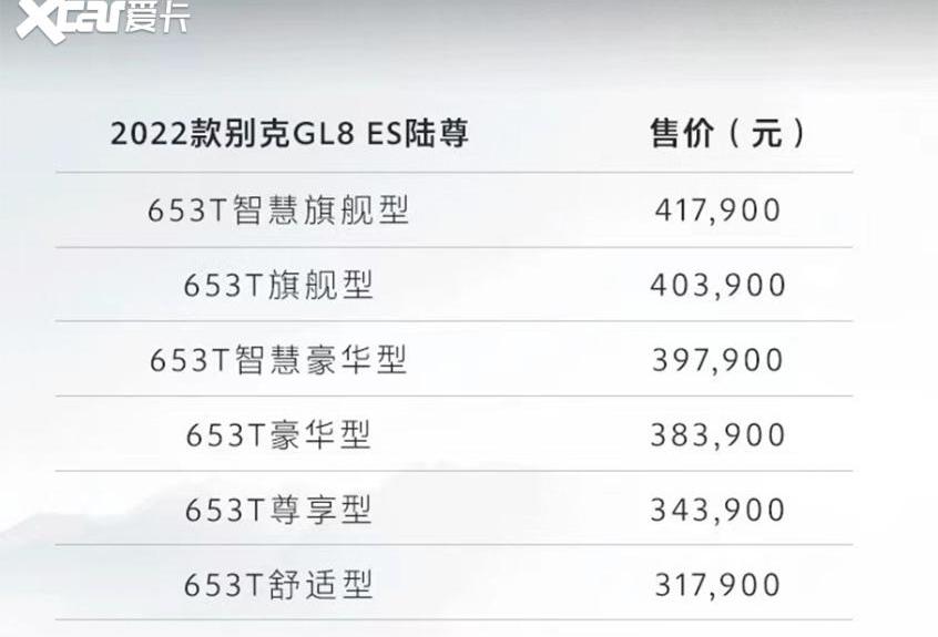 别克,别克GL8,丰田,赛那,起亚