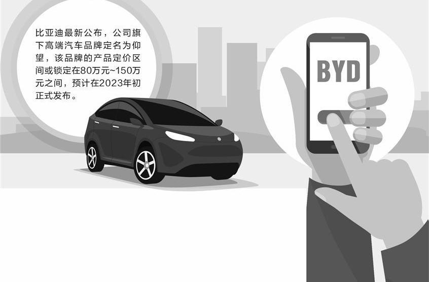 比亚迪,仰望,腾势,奔驰,元PLUS