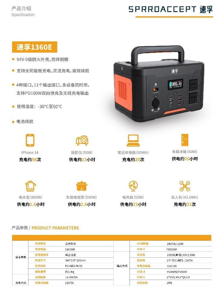 大众,开拓者