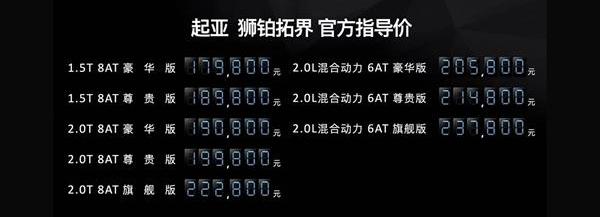 起亚,狮铂拓界,东风,曼,智跑