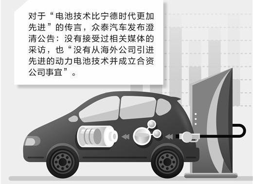 众泰,发现
