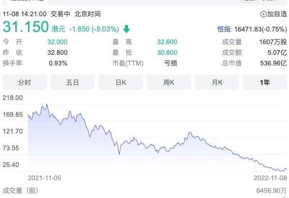 小鹏,小鹏G9,蔚来,比亚迪,埃安