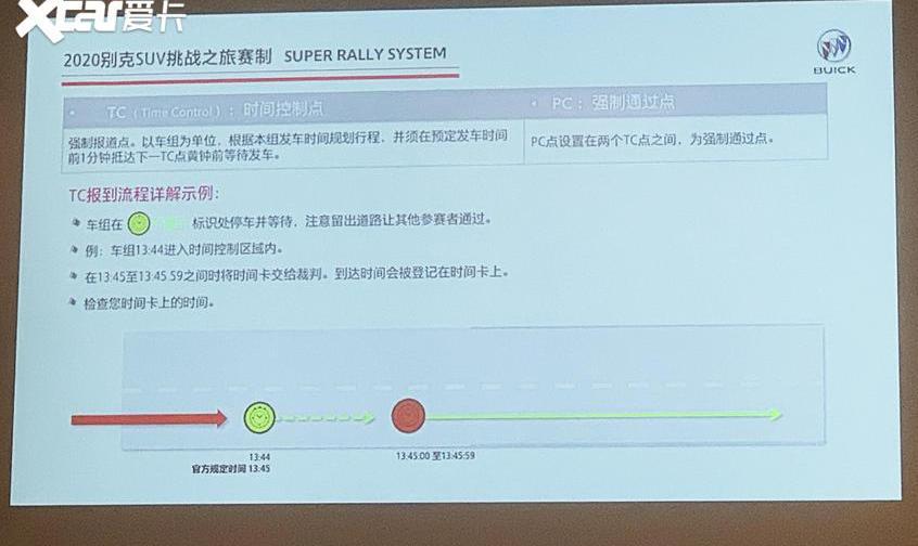昂科威,昂科旗,别克,飞驰,领航员