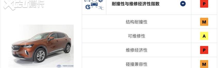 别克,昂科威,坦克,坦克300,东风