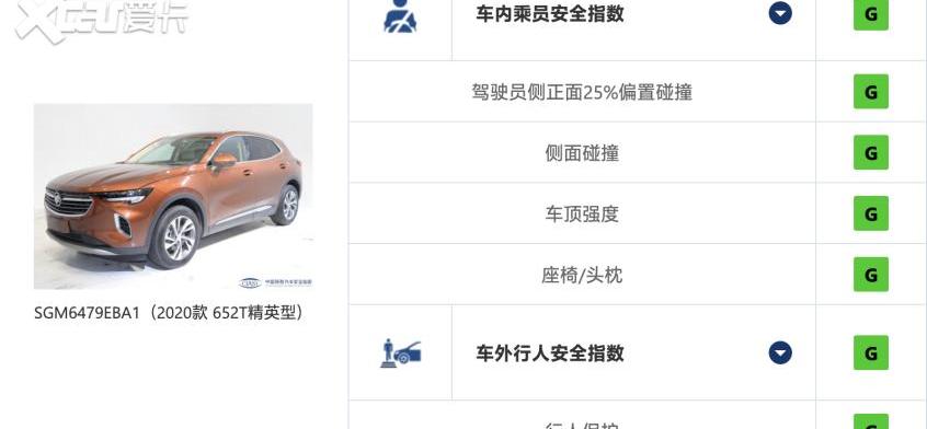 别克,昂科威,坦克,坦克300,东风