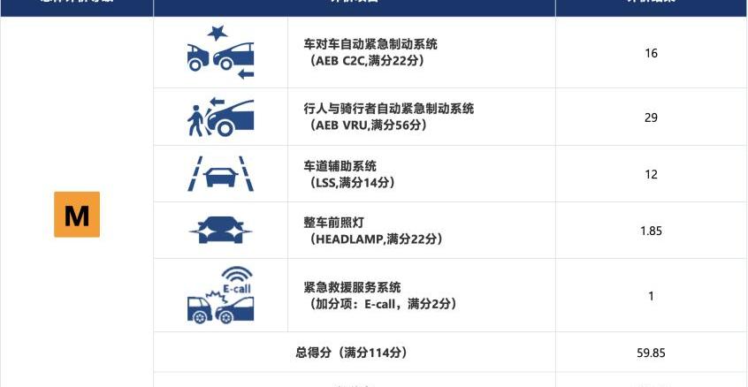 别克,昂科威,坦克,坦克300,东风