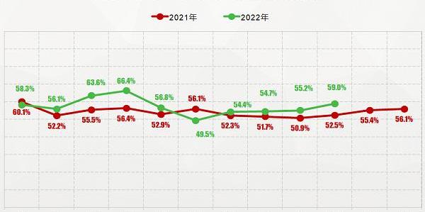 奥迪,奔驰,长安,大众,丰田