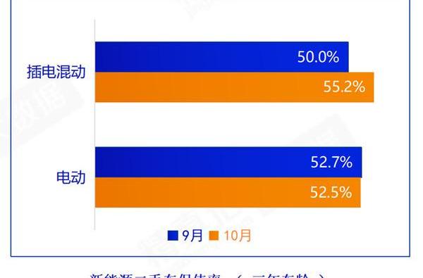 奥迪,奔驰,长安,大众,丰田