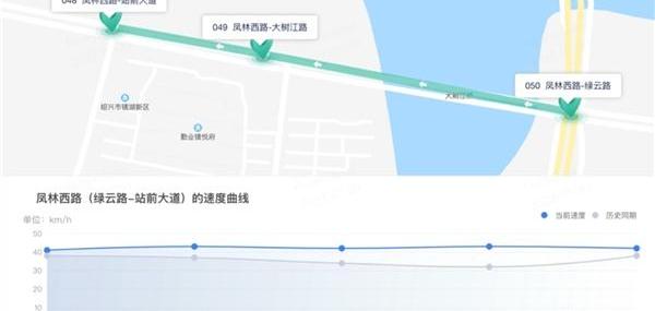 发现,中兴