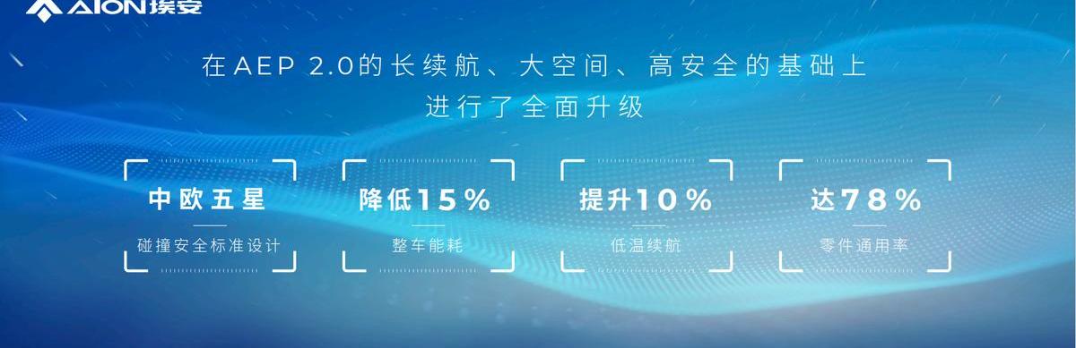 埃安,特斯拉,广汽集团,Model 3