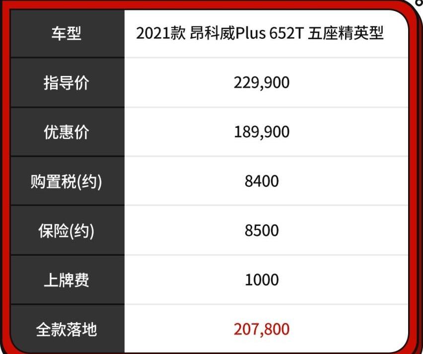 红旗,昂科威,红旗HS5,途观L,传祺GS8