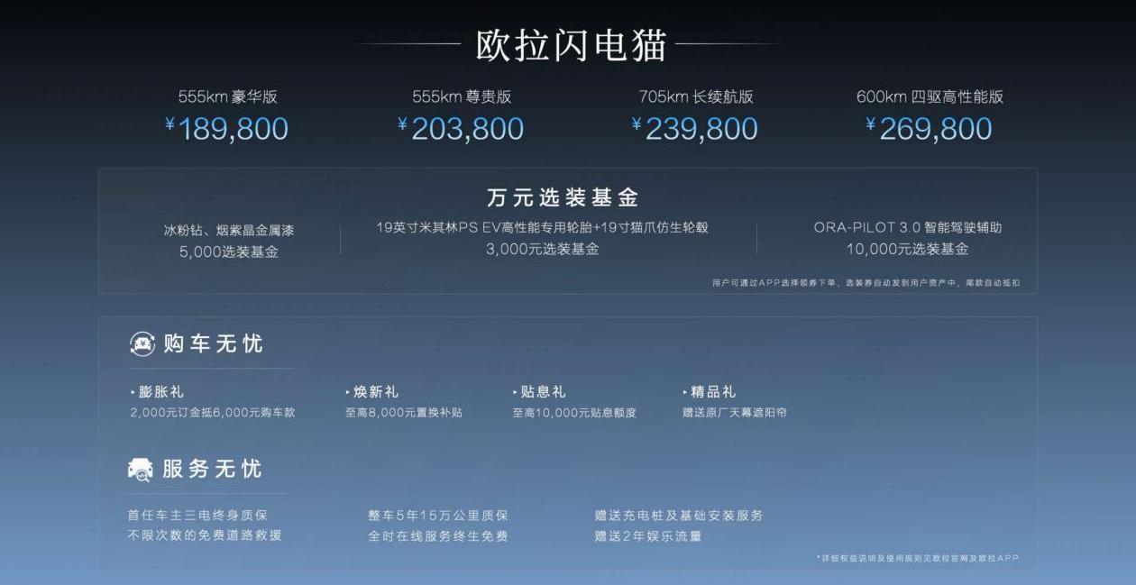 欧拉,欧拉闪电猫,理念,长城,发现