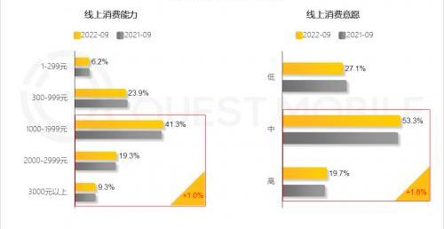 大众,沃尔沃,比亚迪,长安,丰田