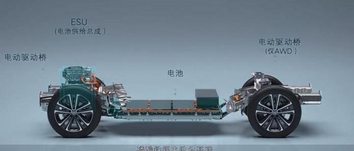 丰田,比亚迪,一汽,理念