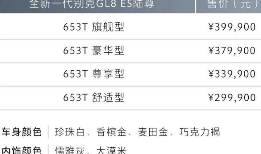 别克,别克GL8,远程