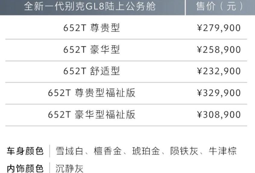 别克,别克GL8,远程