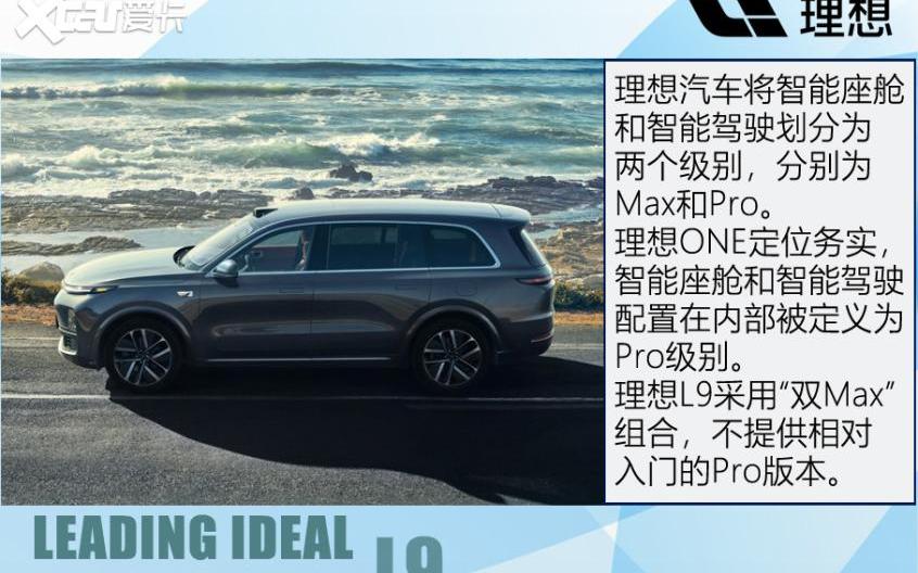 理想L9,理想汽车,理想ONE,库里南,别克