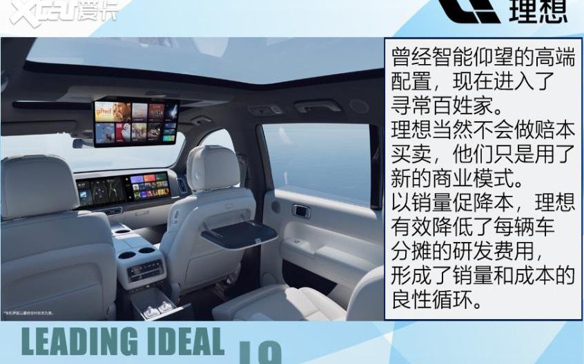 理想L9,理想汽车,理想ONE,库里南,别克