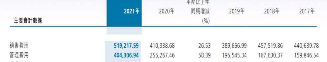 长城,哈弗,坦克,欧拉,哈弗H6